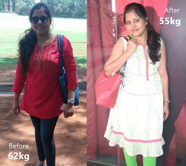 Ms. Minal Jadhav